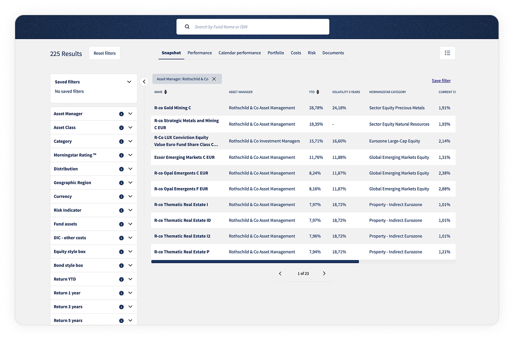 Software Components