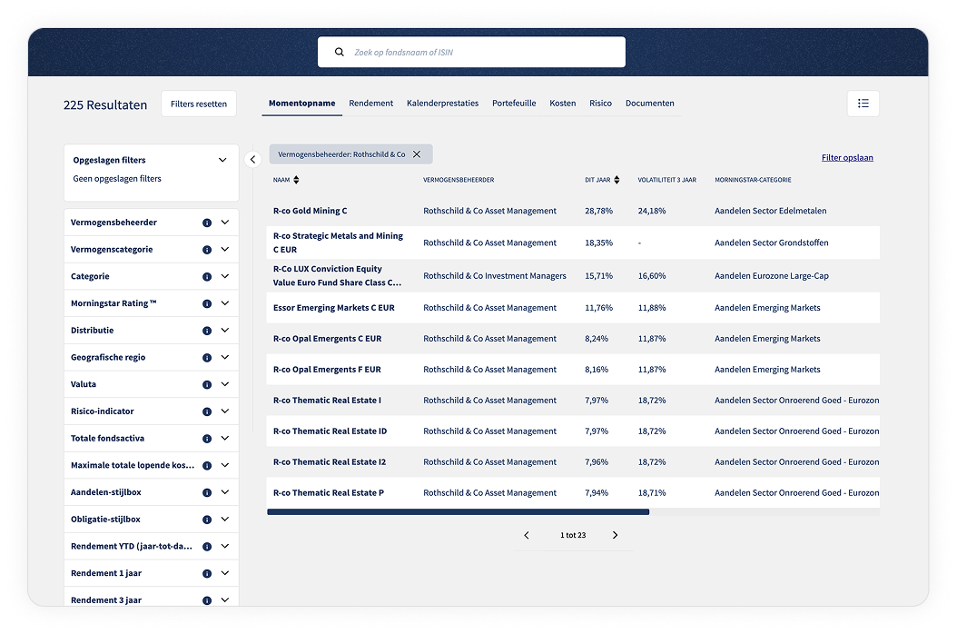 Software Components